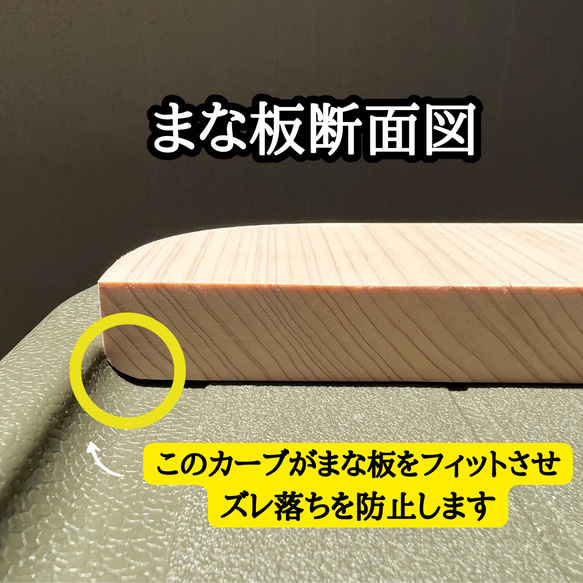 リス【 トランクカーゴ TC-20s 】にフィットする　ヒノキ まな板 キャンプ  送料無料 4枚目の画像