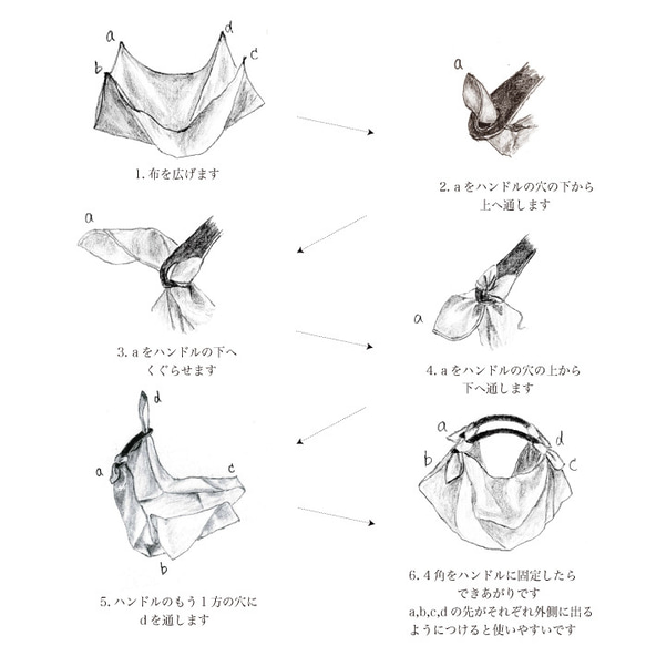 ライトDuoEセットミニ 48ｃｍ 竹久夢二　四葉とどくだみ 5枚目の画像