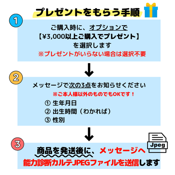 ルノルマンカード練習用　ポップなイラストD　学習や暗記に　メモできる　コンパクト　リニューアルしました 14枚目の画像