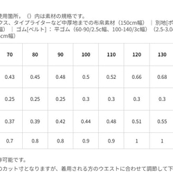  第10張的照片