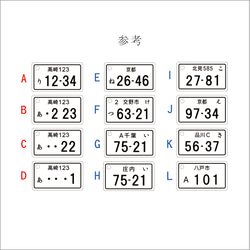 ナンバープレートキーホルダー 7枚目の画像