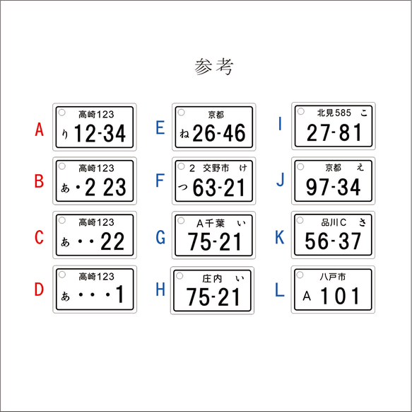 ナンバープレートキーホルダー 7枚目の画像