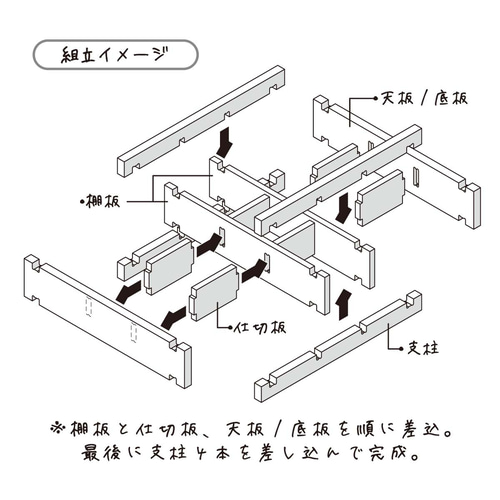 組立式・小型の格子棚キット（一マス7cm用） 棚・シェルフ・ラック