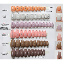 【新】選べる測定チップ 2枚目の画像