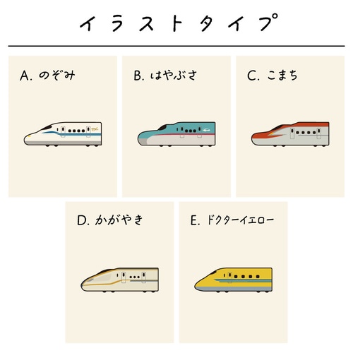 お名前ワッペン★新幹線型★のぞみ★こまち★ドクターイエロー★かがやき★はやぶさ お名前ワッペン『丸型新幹線』 お名前ワッペン☆新幹線型☆のぞみ☆こまち