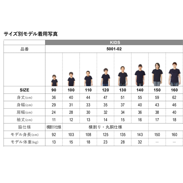 新発売【90～160size 】ショートケーキマットのお供に♪バースデー名入れTシャツ 赤いちご 2枚目の画像