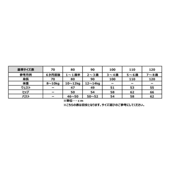  第20張的照片