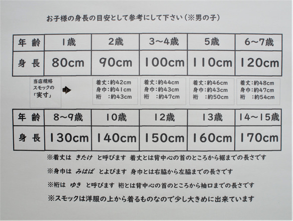 サイズ選べる♪スモック　爽やか水色無地とヒッコリーデニム　首チクチクしない　１００ｃｍ用　長袖　日本製 8枚目の画像