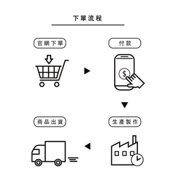 【夏日浪潮】設計款 l 純棉顯瘦短版上衣 第14張的照片