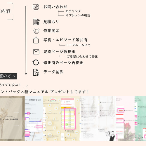 プロフィールブックオーダー | 雑誌風 | 12ページ | 席次表 | POPEYE