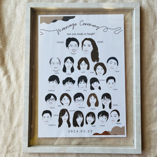 似顔絵入り結婚証明書 | ゲスト参加型 | 少人数 | 大人数 | 人前