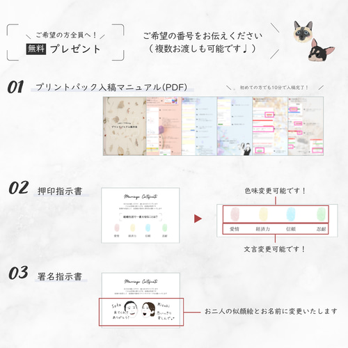 似顔絵結婚証明書 ゲストもびっくり！似顔絵結婚証明書&説明カード - aimily | minne
