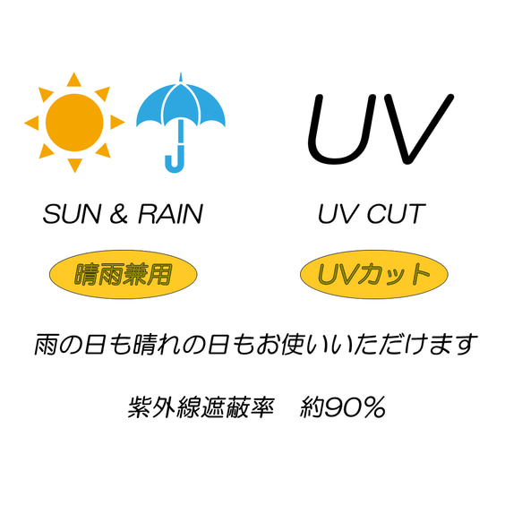 UVカット 竹傘 イルカ柄　金魚柄　2点セット 紫外線99.9%カット 晴雨兼用 DRiF  日傘 雨傘 17枚目の画像