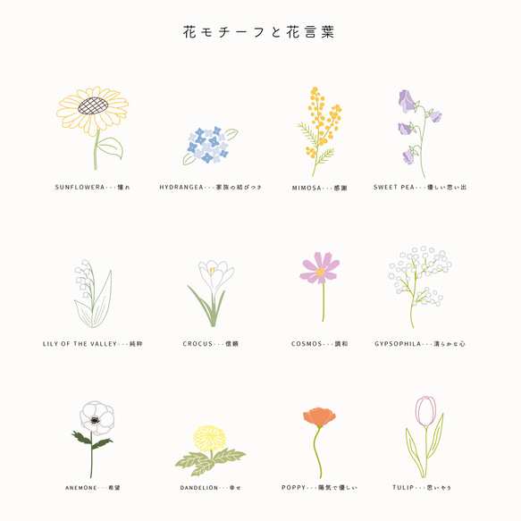【子育て感謝状】花言葉｜選べる花モチーフ12種｜両親贈呈品｜記念品｜送料無料 6枚目の画像