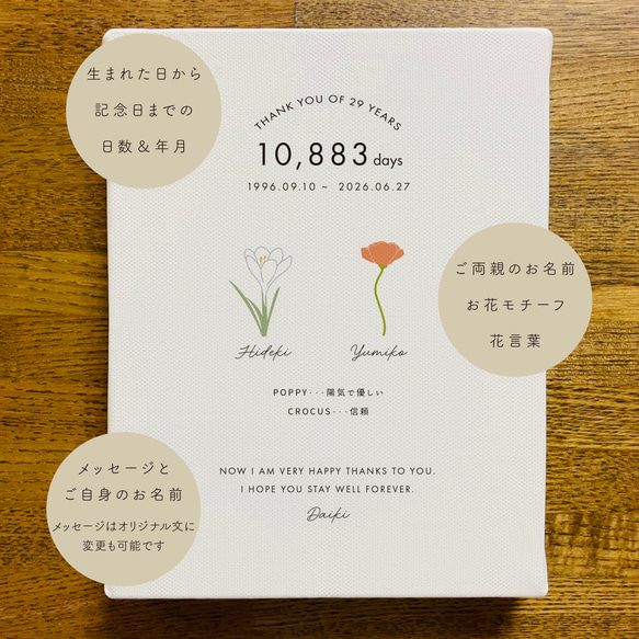 【子育て感謝状】花言葉｜選べる花モチーフ12種｜両親贈呈品｜記念品｜送料無料 5枚目の画像