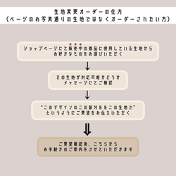 〔白うさ×お花柄〕セット【首回り&よだれカバー】抱っこ紐首周りカバー/抱っこ紐よだれカバー 4枚目の画像