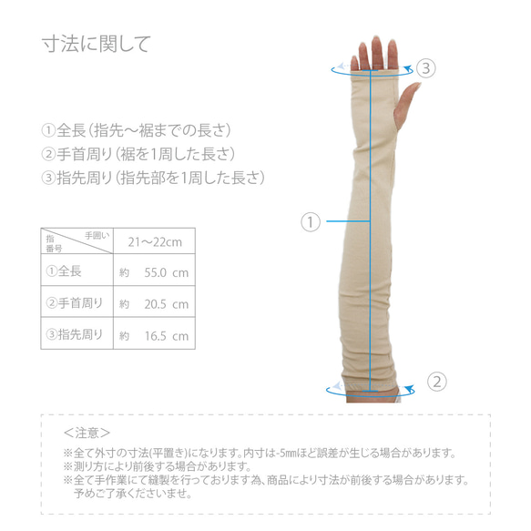  第15張的照片