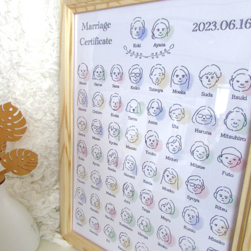 ゲストもびっくり！似顔絵結婚証明書Bタイプ その他ペーパーアイテム
