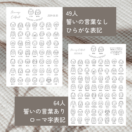 ゲストもびっくり！似顔絵結婚証明書Bタイプ その他ペーパーアイテム