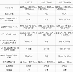 ゴミ箱 ごみ箱 おしゃれ 完成品 45リットル スリム 大容量 木目調 【SVELTE-Mini】　 20枚目の画像