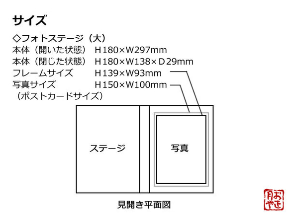 お正月や：「フォトステージ（大）法被・二人組　白」お祭りやイベントの記念に★送料無料 6枚目の画像