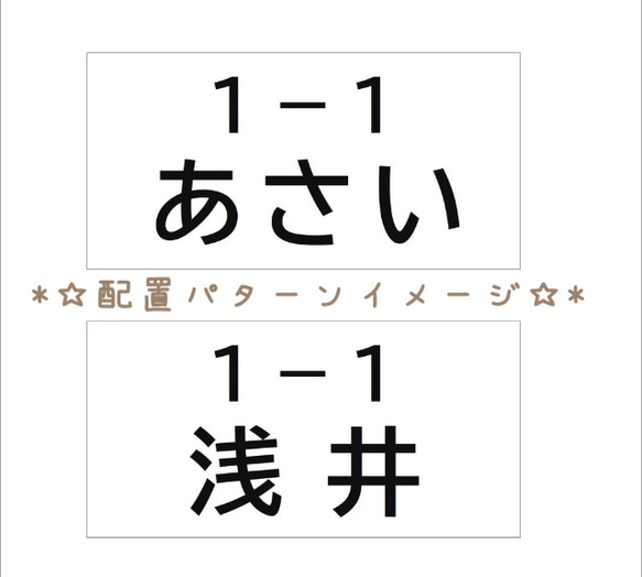 ★【5×10cm 3枚】・アイロン接着タイプ・ゼッケン・ホワイト 2枚目の画像