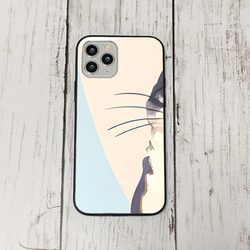 iphoneケース2-2-6 iphone 強化ガラス ねこ・猫・ネコ 箱2 かわいい アイフォン iface 1枚目の画像