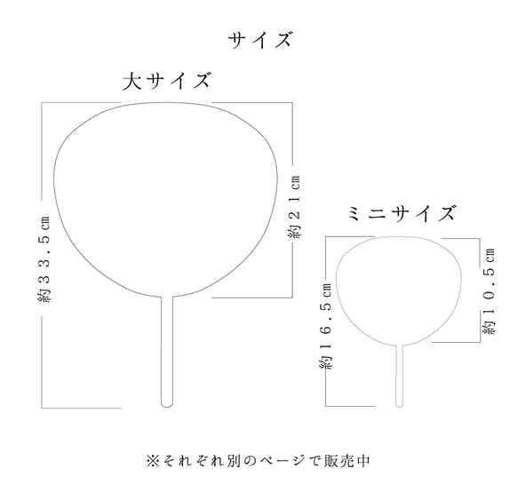 ひまわり柄のお名前入り夏のうちわ大サイズ☆名入れ無料 3枚目の画像