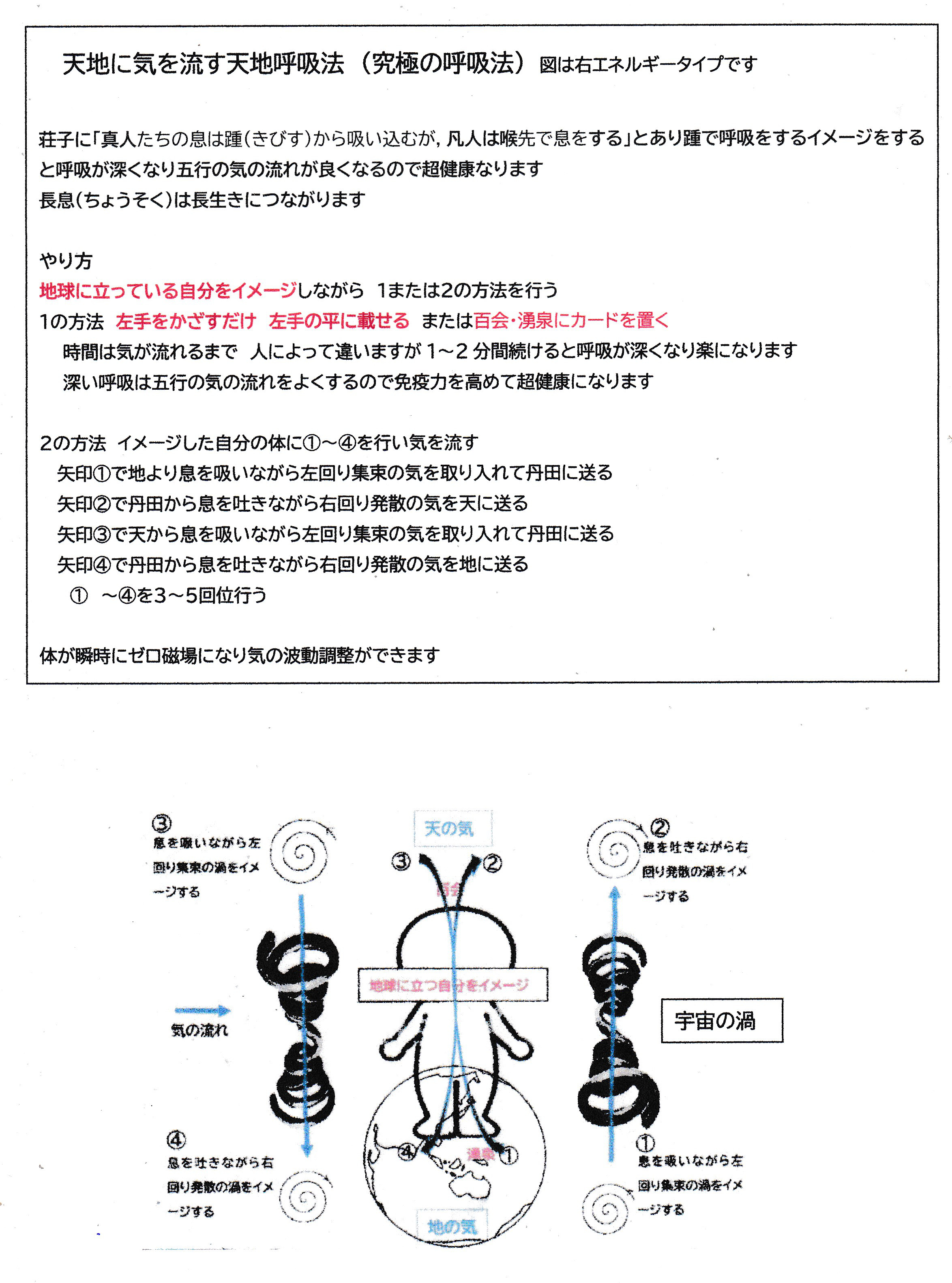 天地呼吸法気功カード4枚と渦カード1枚　両手両足に置く　呼吸が深くなり気持ちが落ち着きます