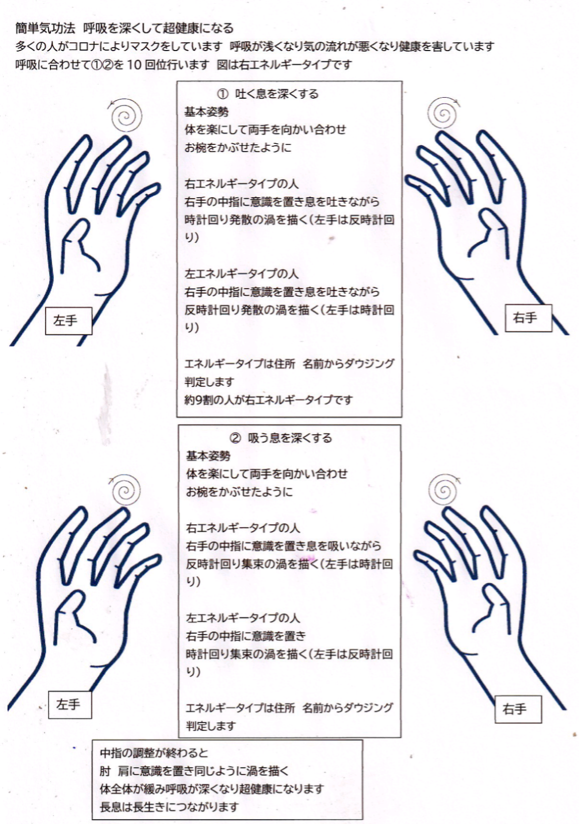 天地呼吸法気功カード4枚と渦カード1枚　両手両足に置く　呼吸が深くなり気持ちが落ち着きます