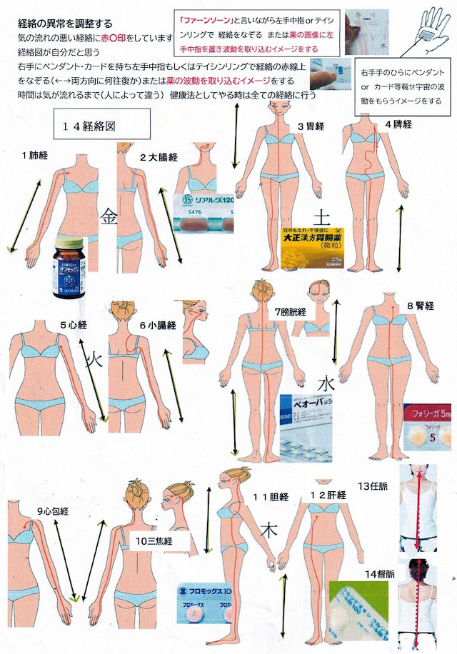 天地呼吸法気功カード4枚と渦カード1枚　両手両足に置く　呼吸が深くなり気持ちが落ち着きます