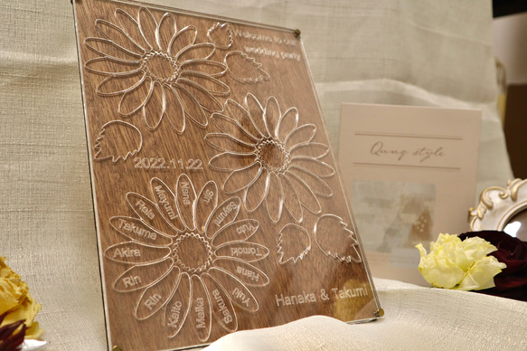 ひまわり 参加型結婚証明書 ウェルカムボード アトリエ 悠祐 通販