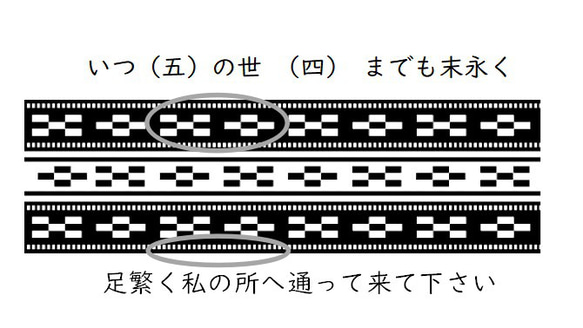 ミンサー織柄（青・白）　らでんループタイ 8枚目の画像