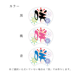  第2張的照片