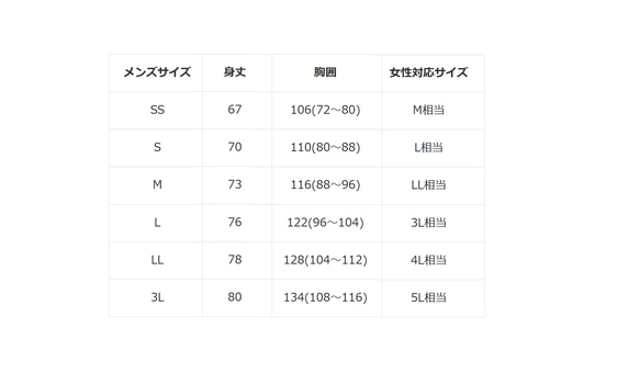  第4張的照片