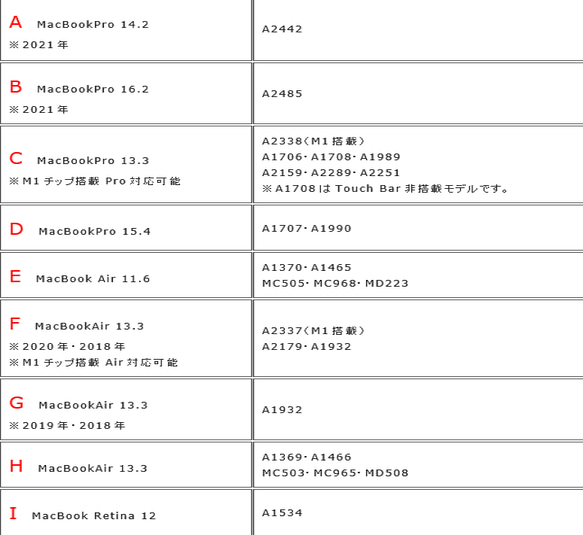  第6張的照片