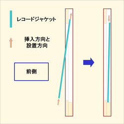  第6張的照片