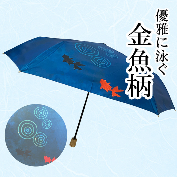  第3張的照片