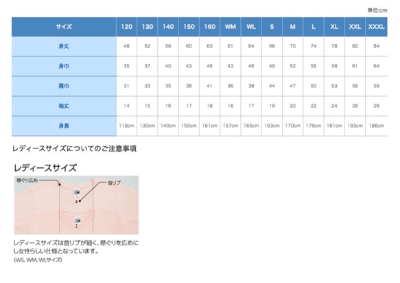  第4張的照片