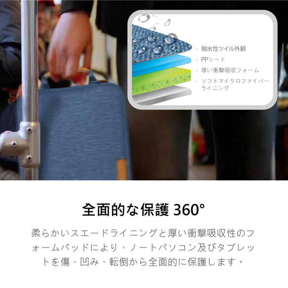 COZI-Stand Brief 14-支架電腦包筆電包保護套-適用15吋MacBook Air/13~14吋超薄筆電 第11張的照片