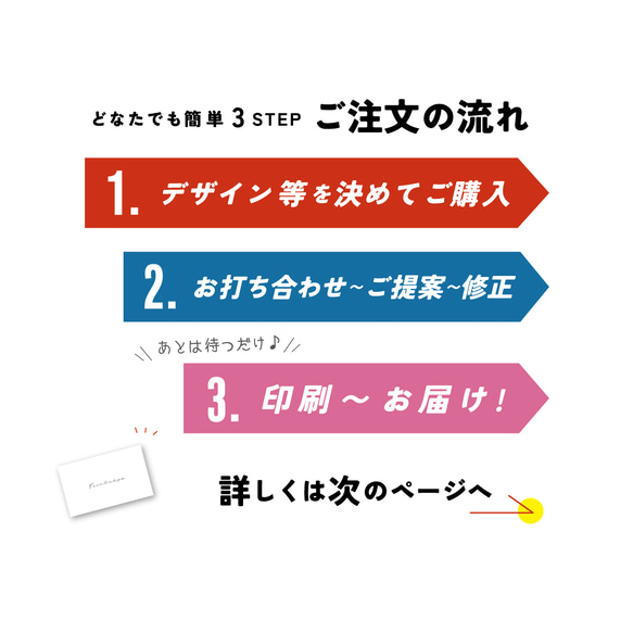 カードのオーダー方法【簡単3step】｜ アクセサリー台紙・ネイルチップ台紙・ショップカード・名刺 名入れ セミオーダー 1枚目の画像