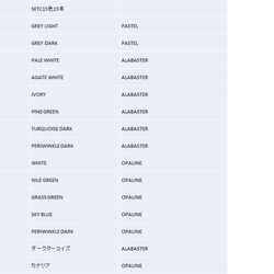 GLASS ROD モレッティのガラス棒 PV-15色15本10ＣＭ #EFFETRE #MORETTI 4枚目の画像