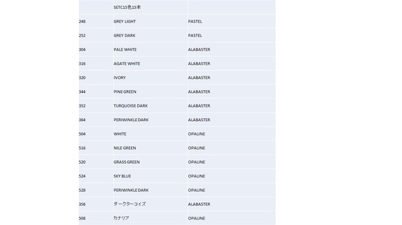 GLASS ROD モレッティのガラス棒 PV-15色15本10ＣＭ #EFFETRE #MORETTI 4枚目の画像