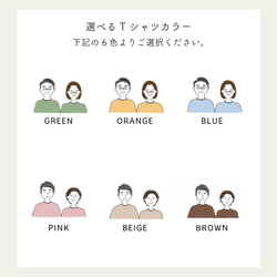 送料無料【子育て感謝状】似顔絵イラスト｜選べるサイズ・カラー・表題｜両親贈呈品｜記念品｜キャンバ｜シンプルインテリア 5枚目の画像