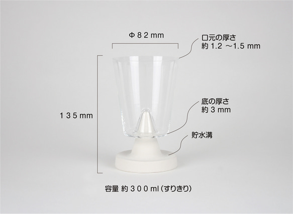  第14張的照片