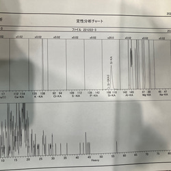 高純度[6N]太赫茲礦石穿透[gUzi6]99.9999%（接近100%） 第9張的照片