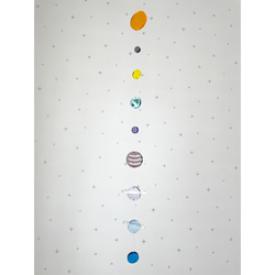 太陽系モビール 3枚目の画像