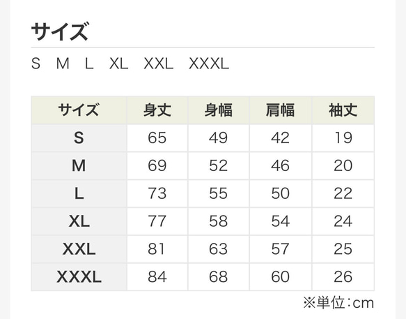  第8張的照片