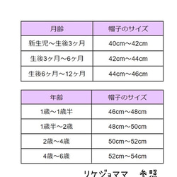 【受注生産】しろくま　麦わら帽子　ベビー帽子　キッズ帽子 9枚目の画像