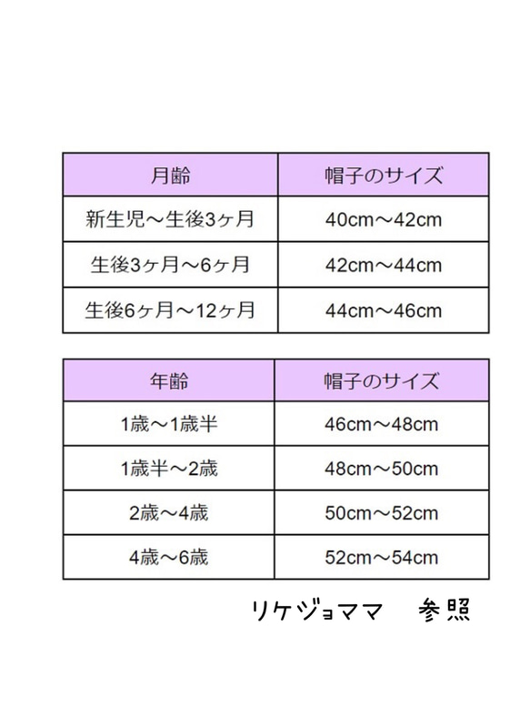 【受注生産】しろくま　麦わら帽子　ベビー帽子　キッズ帽子 9枚目の画像